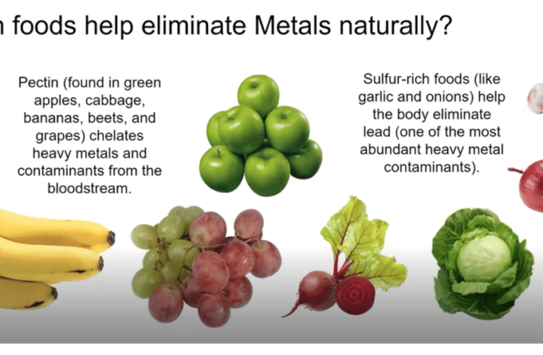 Eliminate Heavy Metals Naturally in Melbourne