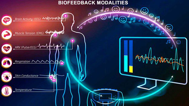 Energy Healing without Touching: Get your Free Remote Frequency Session in Melbourne